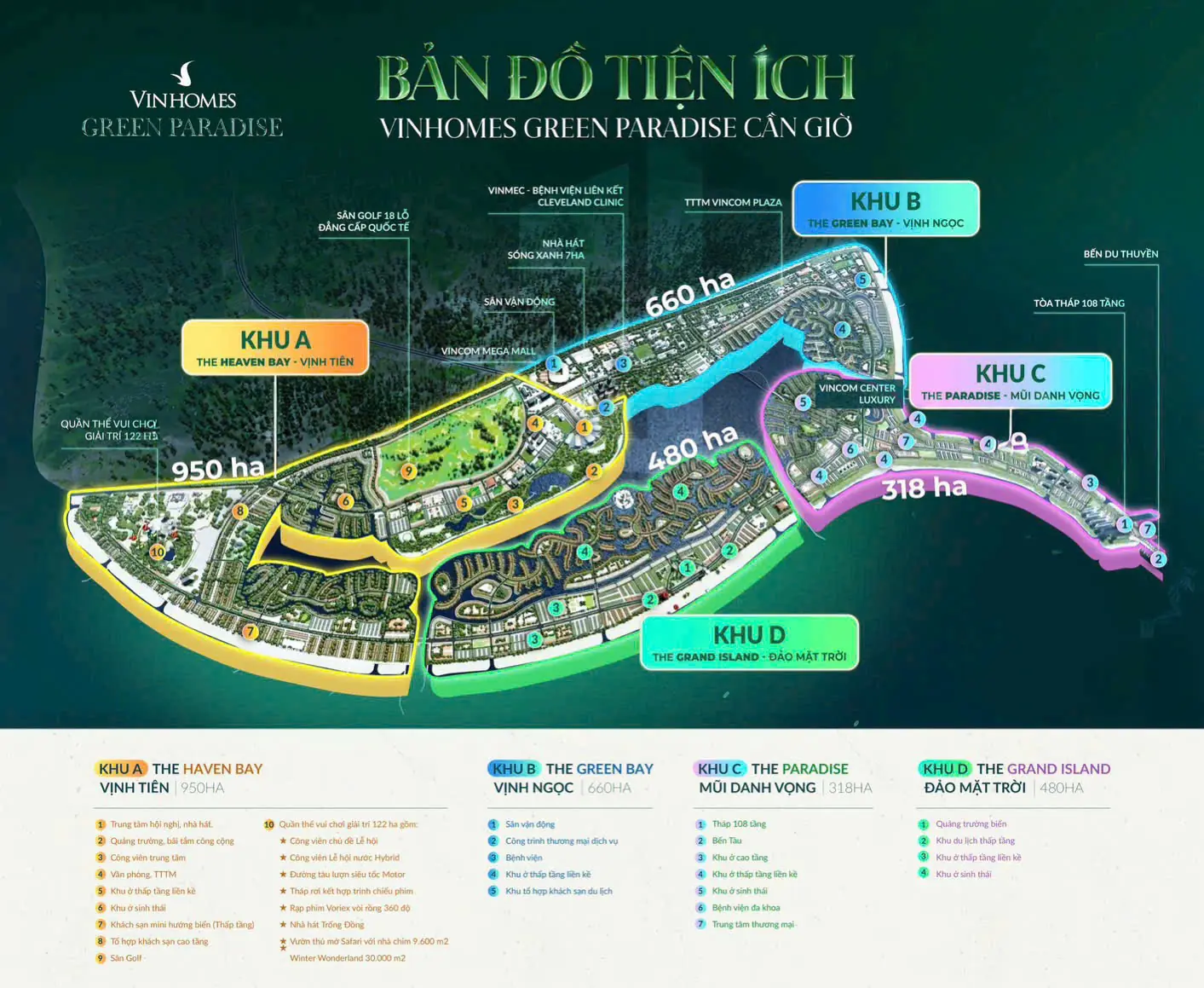 TRUNG TÂM VINHOMES GREEN PARADISE